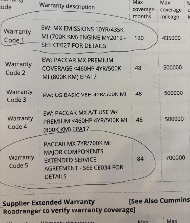Used 2020 Kenworth T680