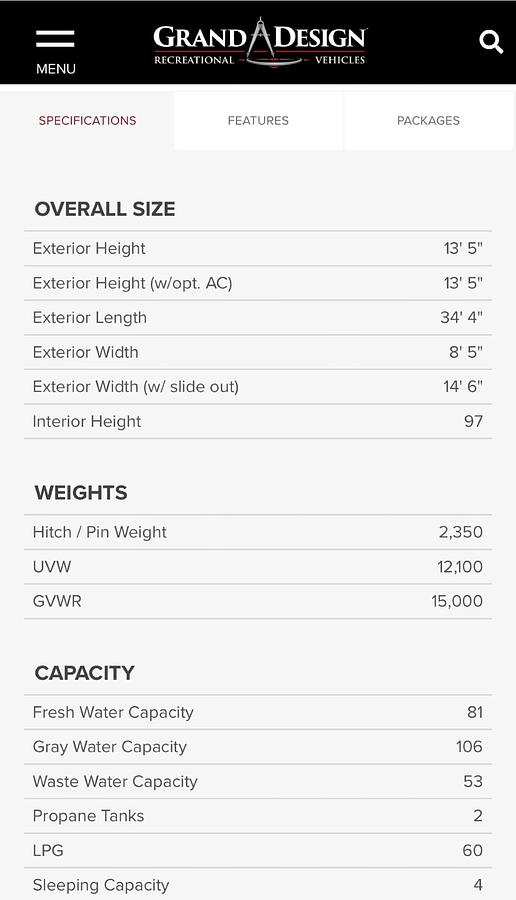 Used 2020 Grand Design Solitude GK310