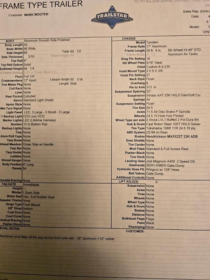 Used 2022 Trailstar End Dump Trailer