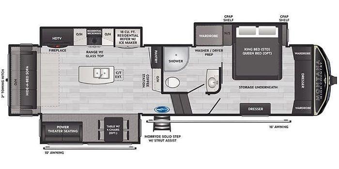 Used 2023 Keystone Montana High Country 295RL