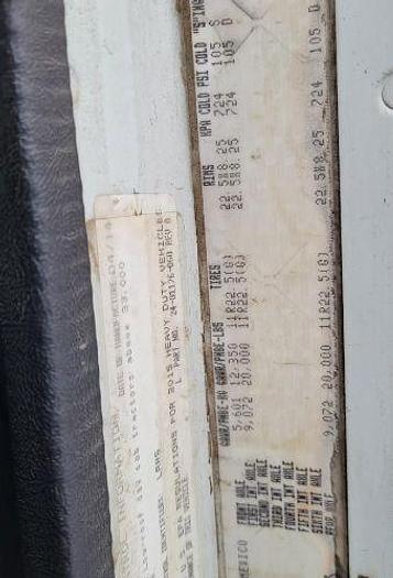 Used 2015 Freightliner CORONADO 122 SD