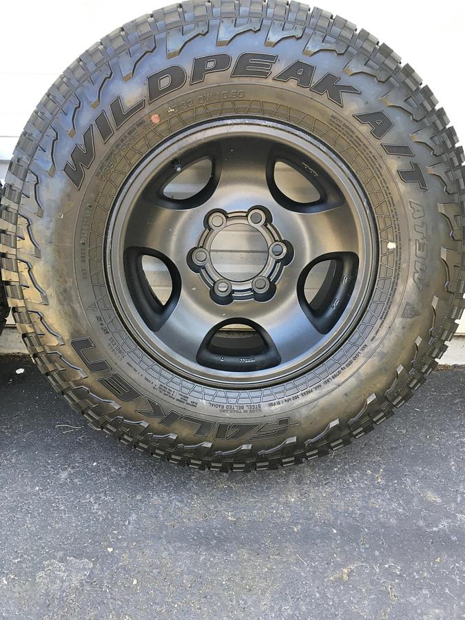 Used 1996 Toyota Landcrusier FJ80