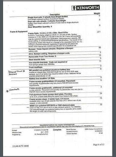 Used 2017 KENWORTH W900L