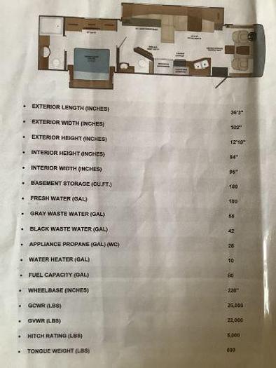 Used 2020 Fleetwood Bounder 35K