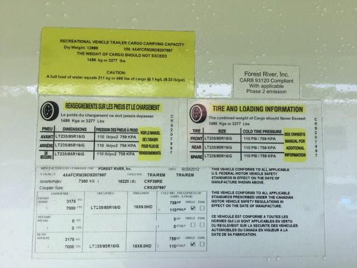 Used 2013 Forest River Cedar Creek 36RE