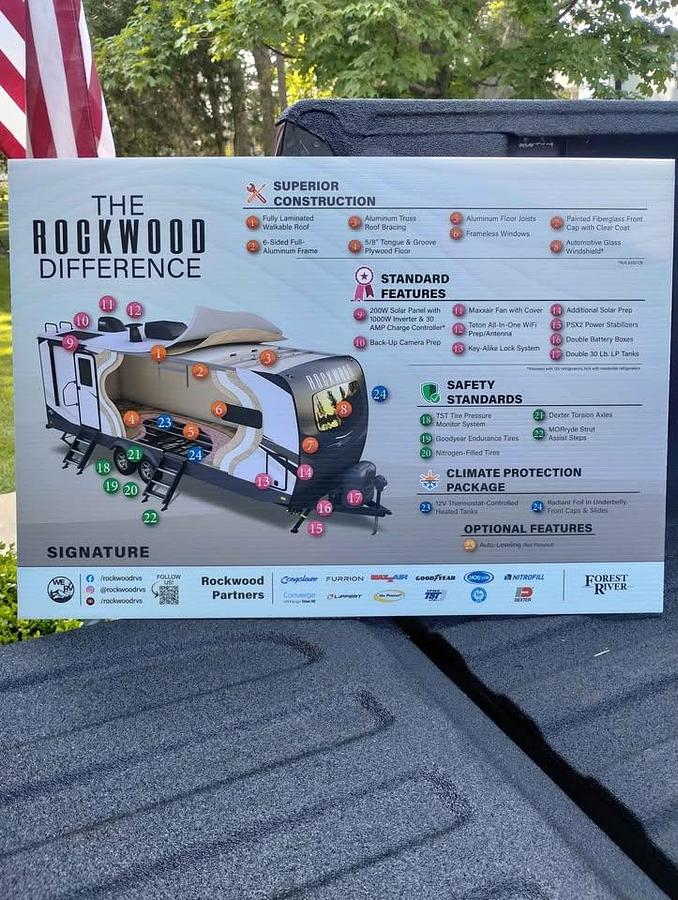 Used 2023 Forest River Rockwood Signature Ultra Lite