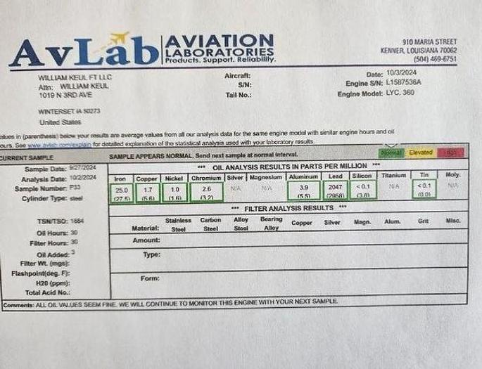Used 1971 Piper Cherokee 180