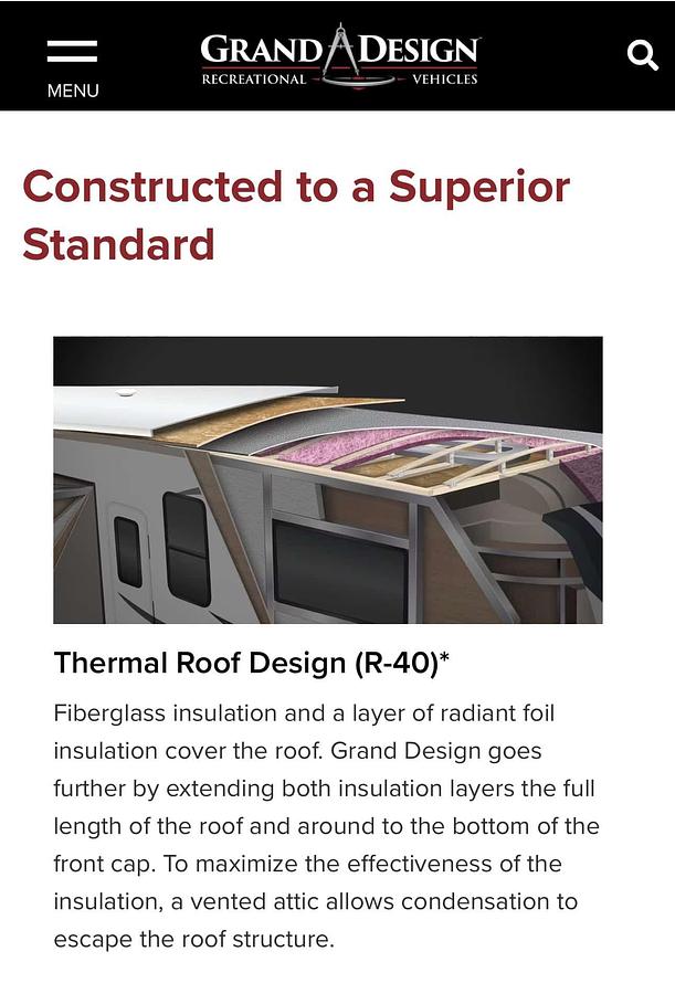 Used 2020 Grand Design Solitude GK310