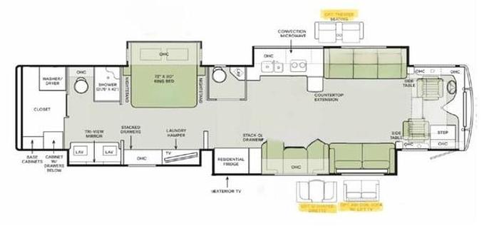 Used 2021 Tiffin Motorhomes Phaeton 44 OH