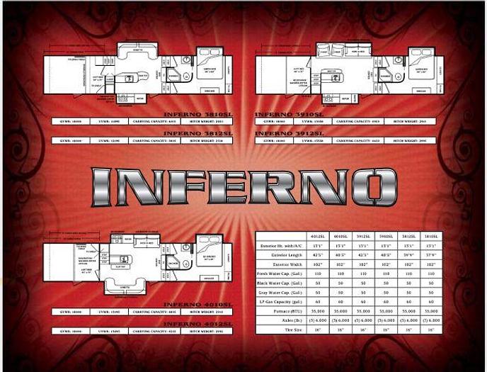 Used 2008 KZ Inferno 3912