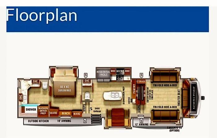 Used 2022 Jayco North Point 382FLRB