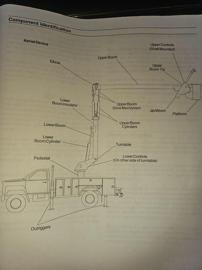 Used 2006 International Bucket Truck