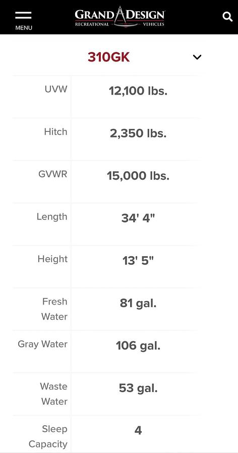 Used 2020 Grand Design Solitude GK310