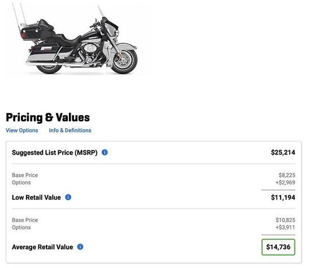 Used 2012 Harley-Davidson Touring Electra Glide Ultra Limited