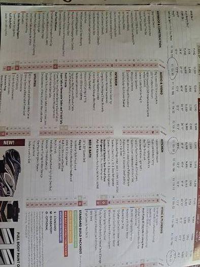 Used 2019 Grand Design Solitude 385GK