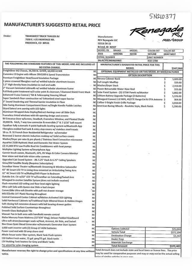 Used 2022 Renegade Verona VSB36