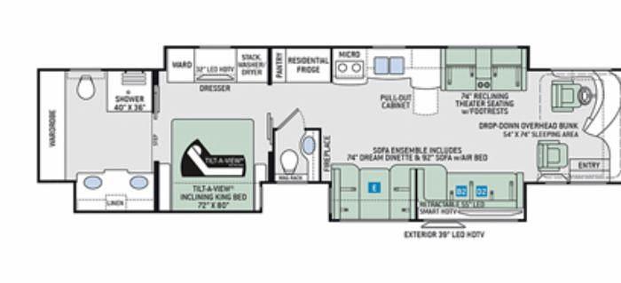 Used 2019 Thor Motor Coach Tuscany 45MX I6 Diesel Pusher