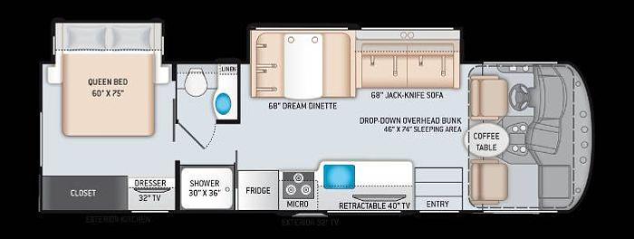 Used 2020 Thor A.C.E 30.3
