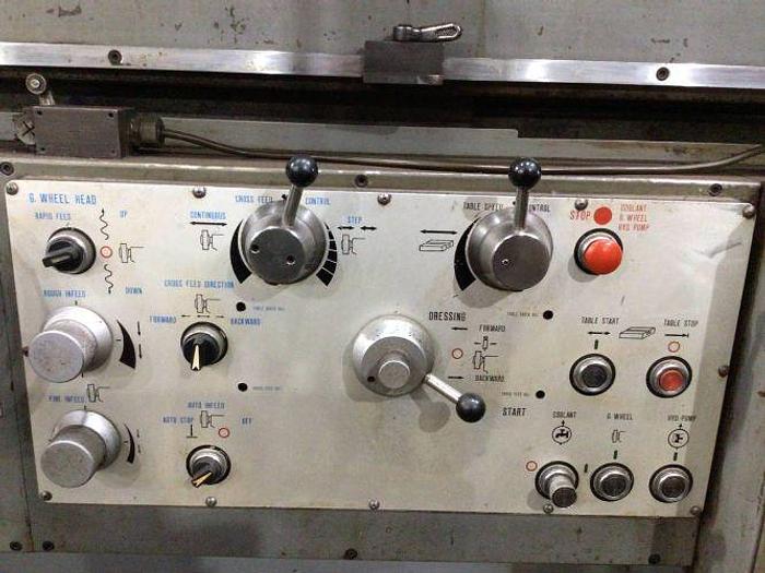 Used Used Okamoto PSG-205 Wet Grinder