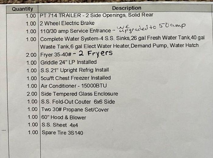 Used 2022 Fibercore PT 714 Food Trailer