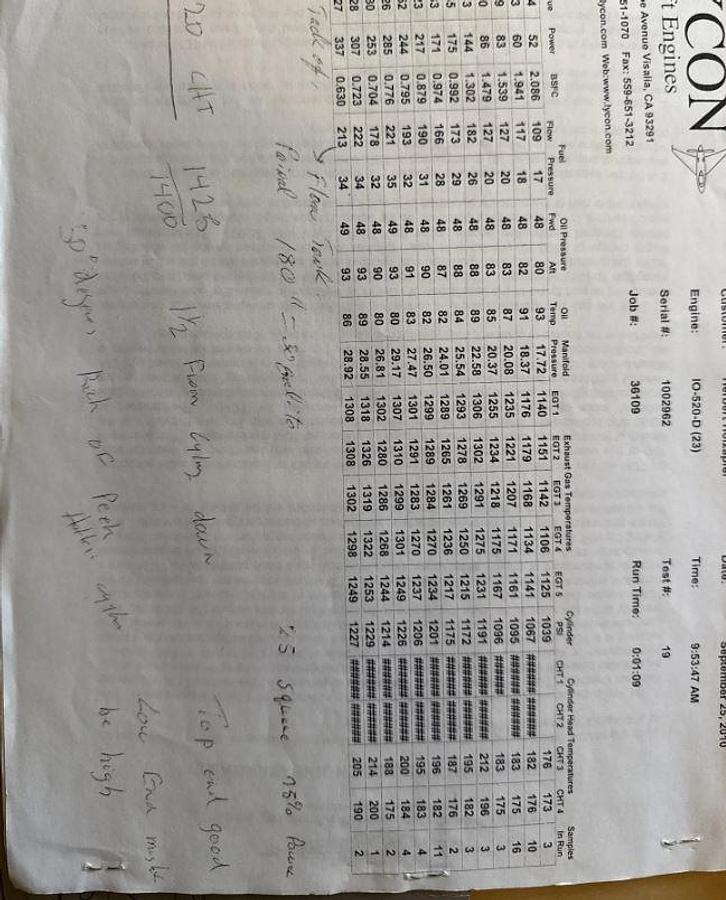 Used 1974 Cessna A185F