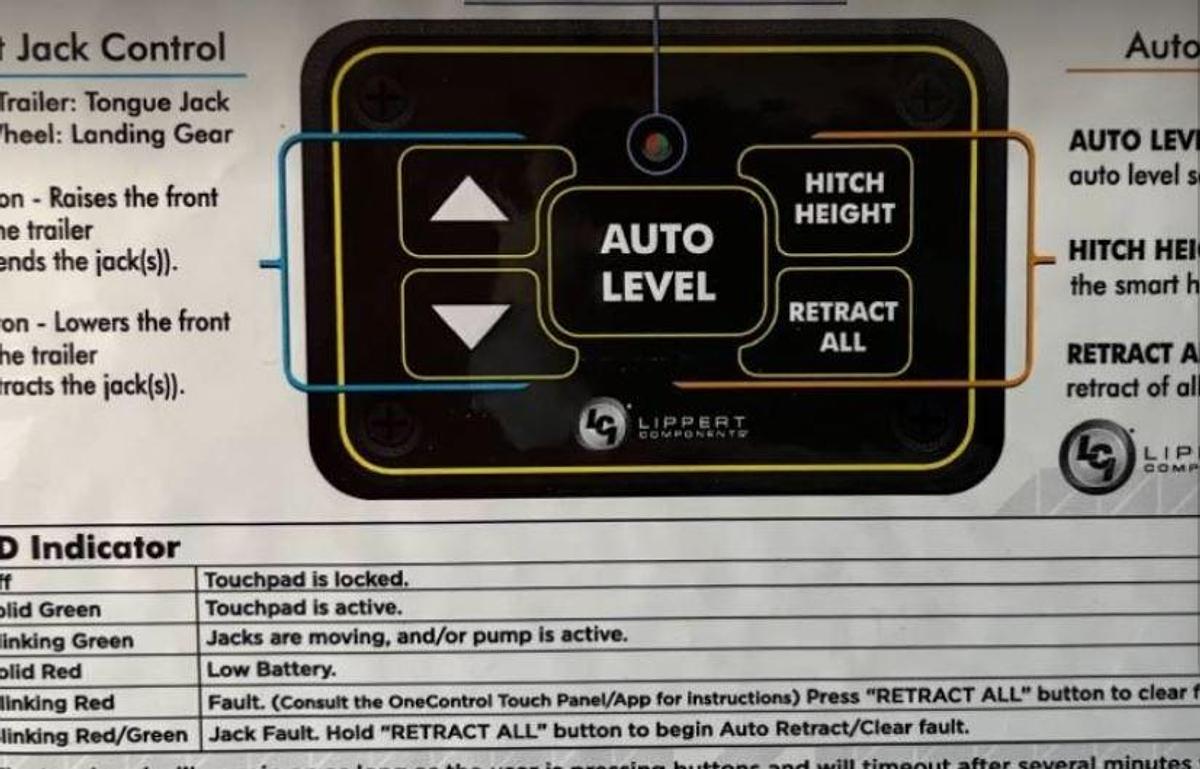 Used 2020 Heartland Big Country 4011 ERD