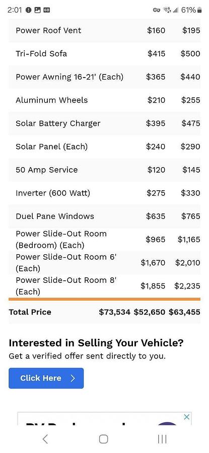 Used 2021 Forest River Sabre 37FLL