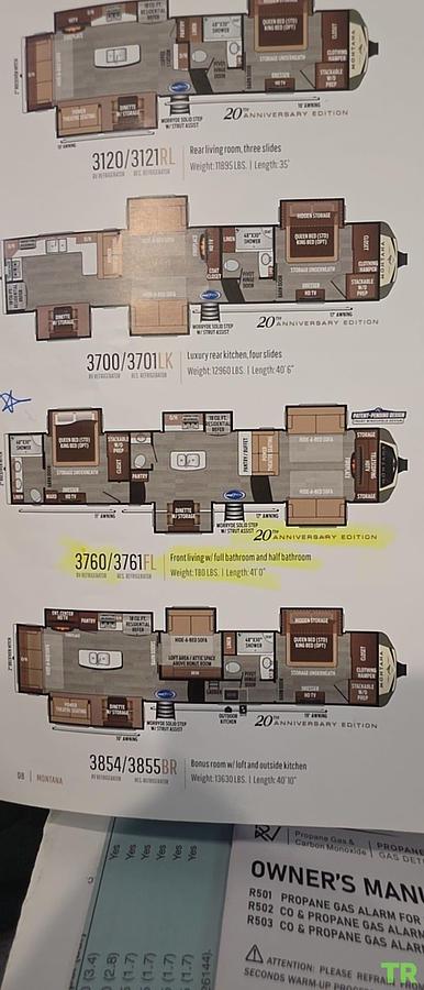 Used 2020 Keystone Montana 3760FL Fifth Wheel
