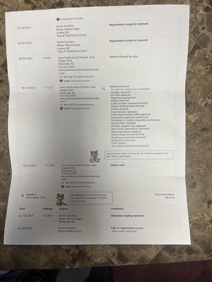 Used 2017 Dodge Grand Caravan GT Handicap Van