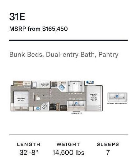 Used 2023 Thor Motor Coach FOUR WINDS 31E
