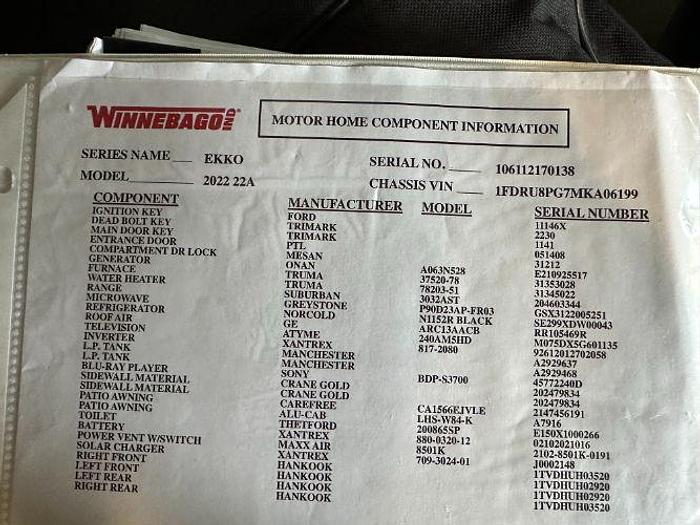 Used 2022 Winnebago EKKO 22A
