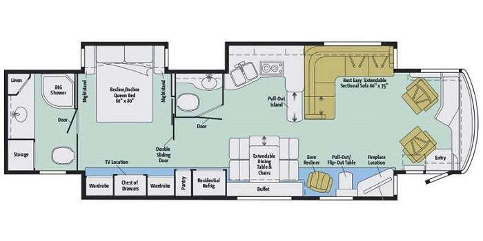Used 2016 Winnebago Itasca Meridian 42E
