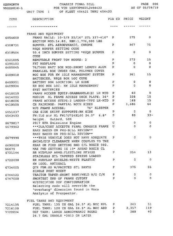 Used 2020 Kenworth T680