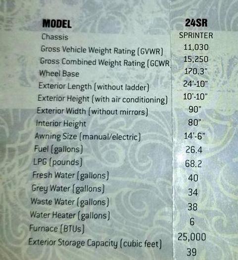 Used 2014 Thor Motor Coach Citation Sprinter 24SR