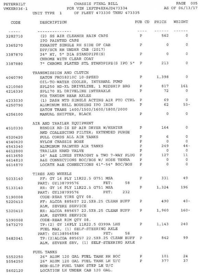 Used 2018 Peterbilt 367