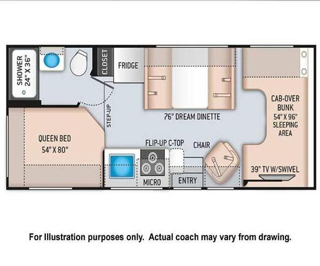 Used 2020 Thor Freedom Elite 23H