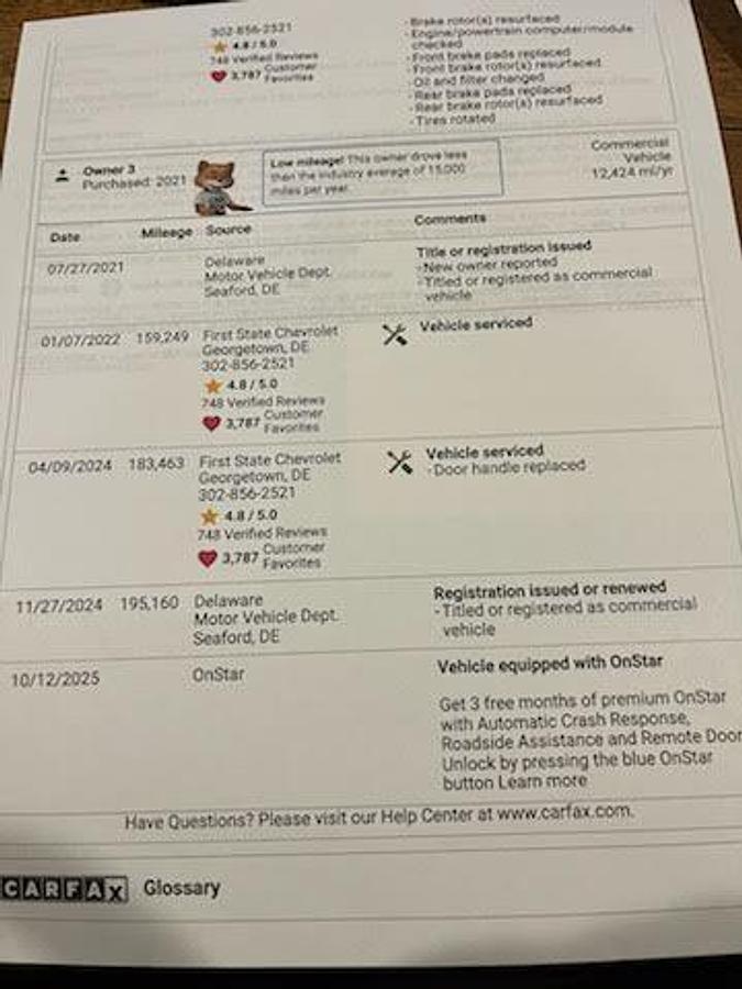 Used 2018 GMC Sierra 2500HD Pickup Truck