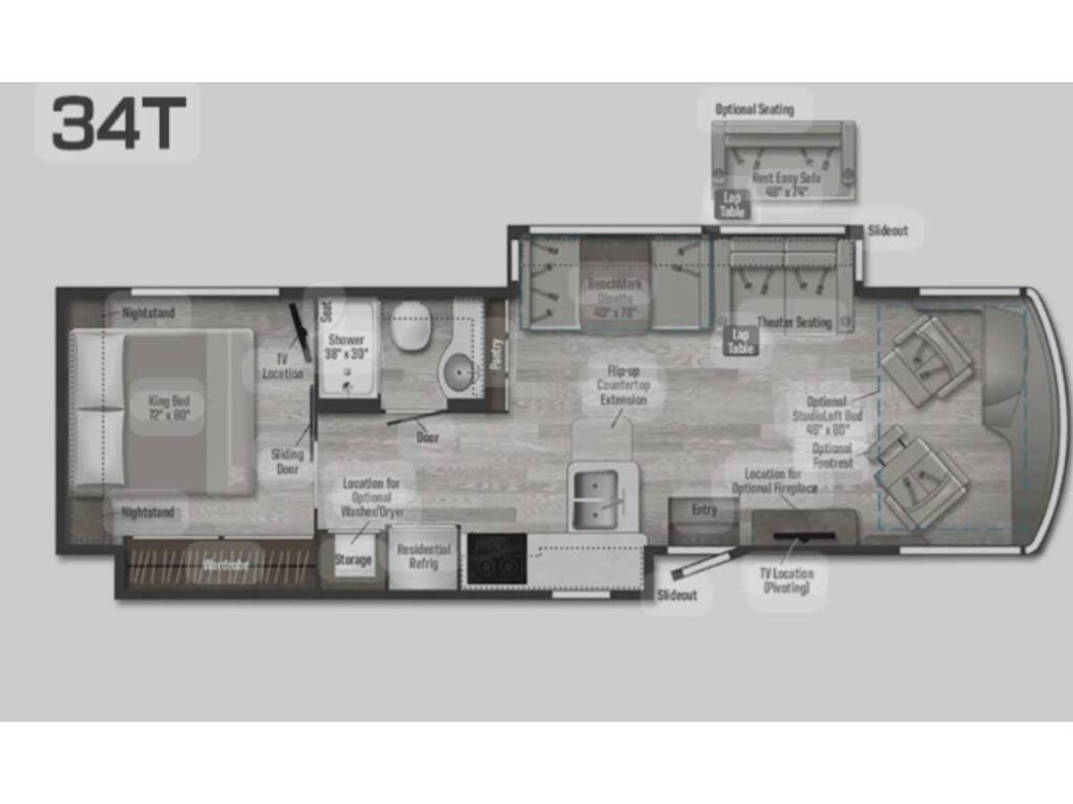 Used 2017 Winnebago Forza 34T