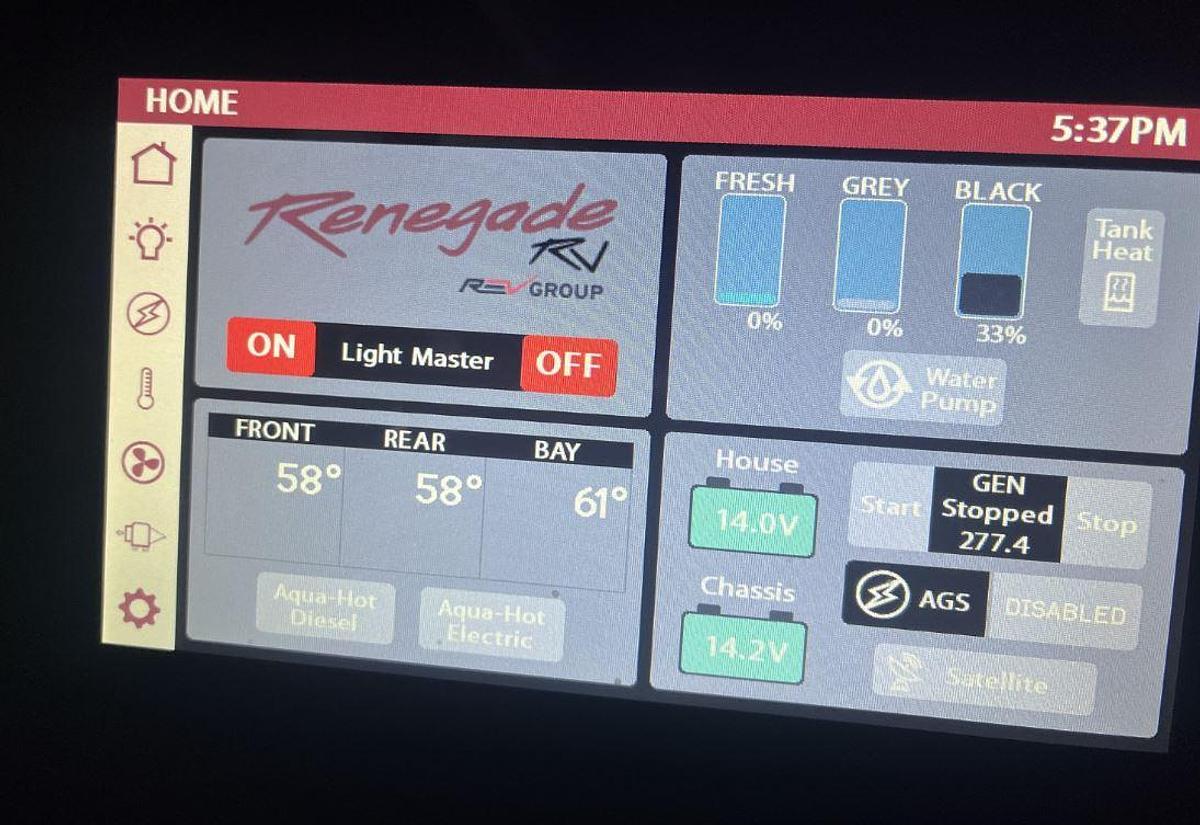 Used 2022 Renegade Verona VSB36