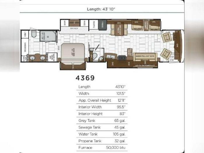 Used 2019 Newmar Ventana 4369