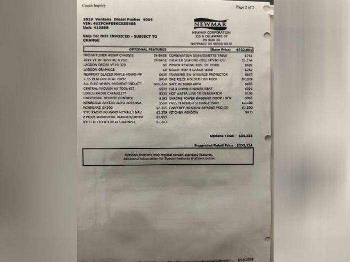 Used 2019 Newmar VENTANA 4054