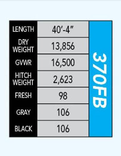 Used 2021 Alliance RV Paradigm 370FB