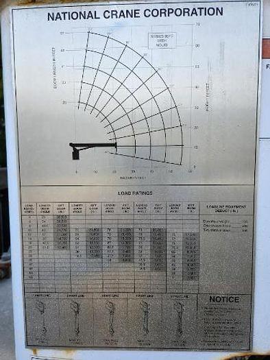 Used 1997 Mack RD688ES with a National 800C Crane