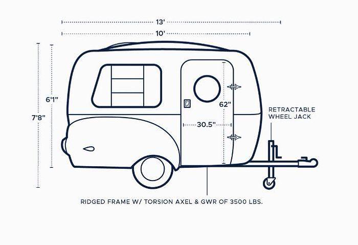 Used 2017 Happier Camper HC1