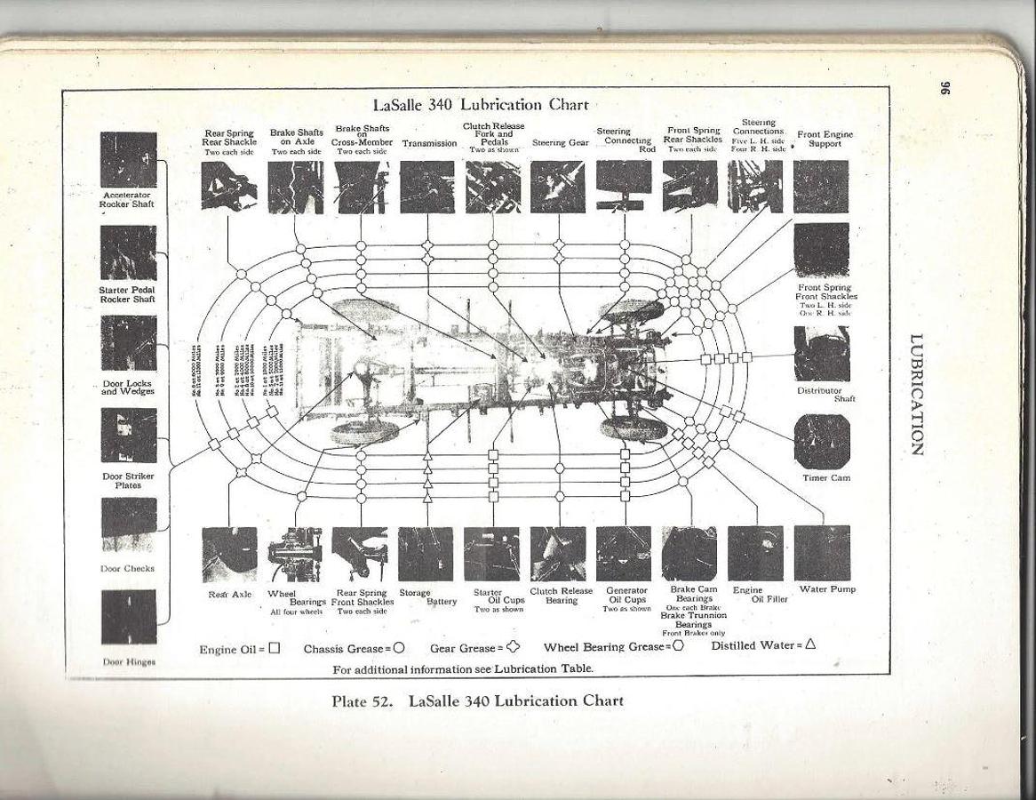 Used 1949 Cadillac Coupe Deville Series 62