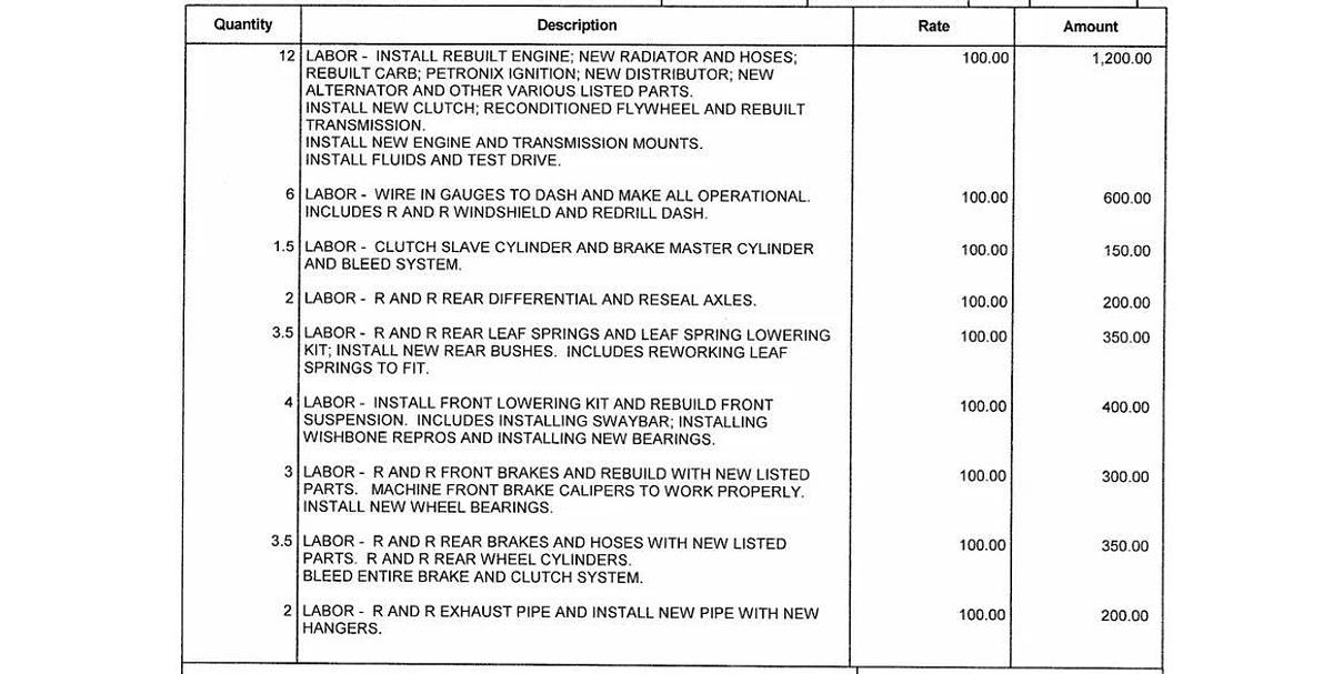 Used 1963 Austin Healy Sprite