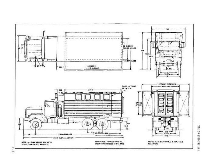 Used 1984 AM General M934A1