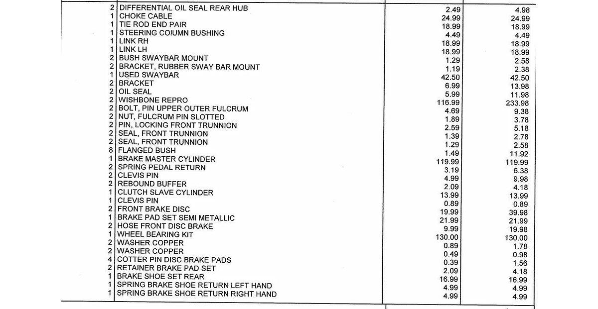 Used 1963 Austin Healy Sprite