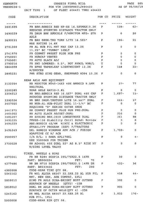 Used 2020 Kenworth T680