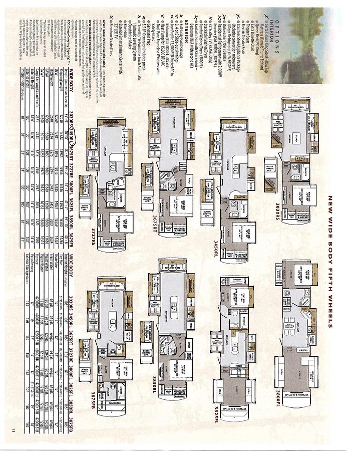 Used 2015 Forest River Cardinal 3450RL